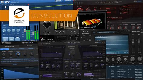 Image result for Convolution Algorithm