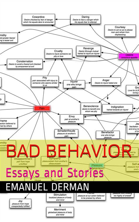 Image result for Study Bad Behavior