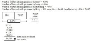 Image result for Eureka Math Grade 4 Module 1 Lesson 12