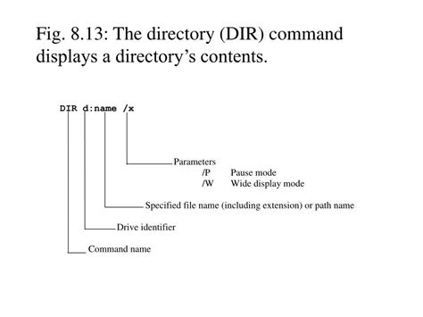 Image result for DOS Commands Copy File