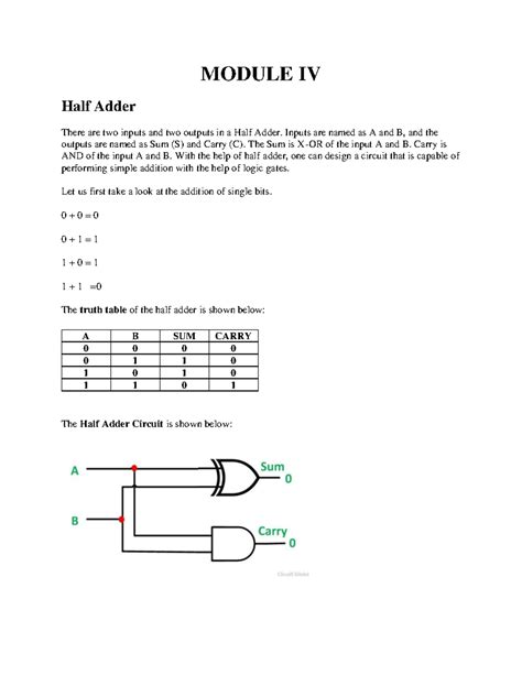 Adc - Analogue - MODULE IV Half Adder There are two inputs and two ...