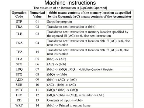 Machine Code Script 的图像结果