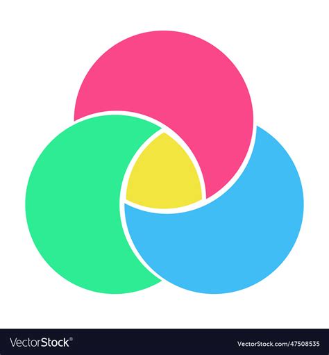 Print Design Chart 的图像结果