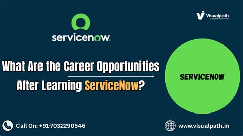 Image result for +ServiceNow Learning ServiceNow