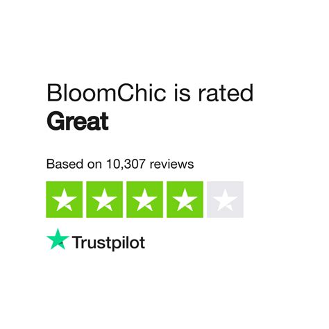 BloomChic Reviews | Read Customer Service Reviews of bloomchic.com