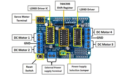 Buy Arduino L293D Motor Driver shield Online in India – Robocraze