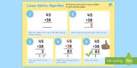 Image result for Addition Algorithm Poster