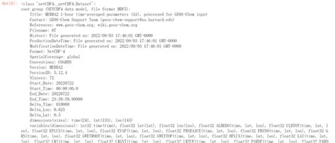 netCDF-4 Python 的图像结果