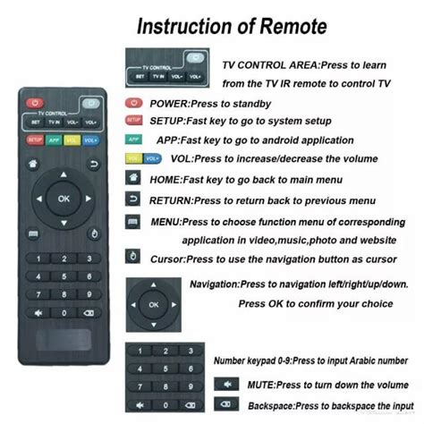 Image result for How to Program Remote for Android TV Box