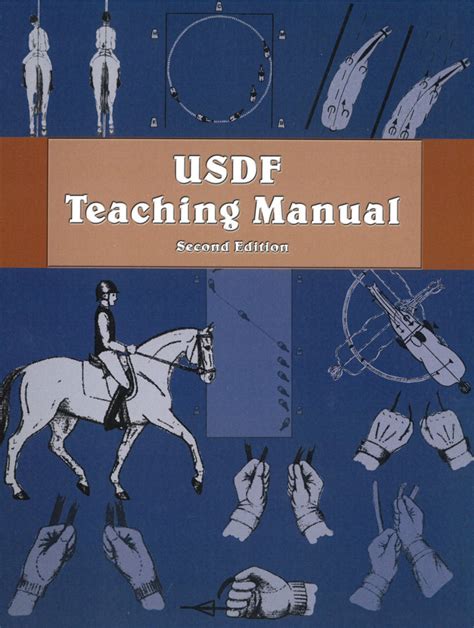 Image result for USDF Test Score Sheets