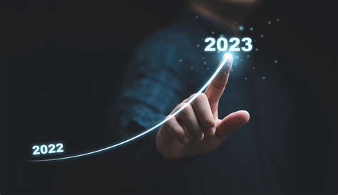 As IT & Technology prices rise, what is the cost of change?