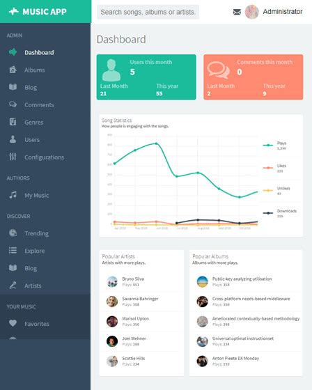 Music Player Script 的图像结果