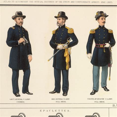 Vivid Civil War Uniform Wall Art of both Union & Confederate Army ...