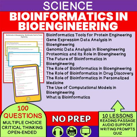 Bioinformatics Modeling 的图像结果