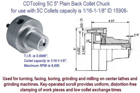 Image result for Unity Clamp 5C Collet
