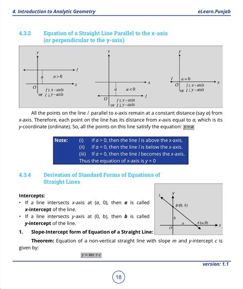 Math G12 Tutorial 的图像结果
