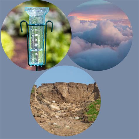 Image result for Simple Experiments Outside