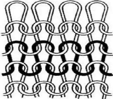 Image result for Java Applet vs JavaScript