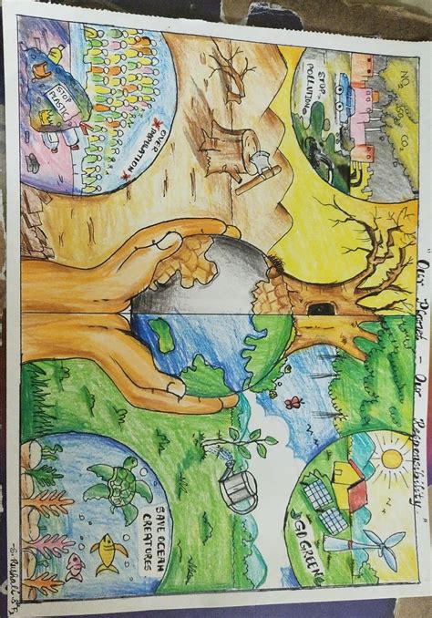 Image result for Environment Poster-Making