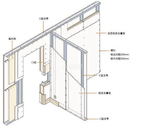 轻钢龙骨隔墙施工规范-中国木业网