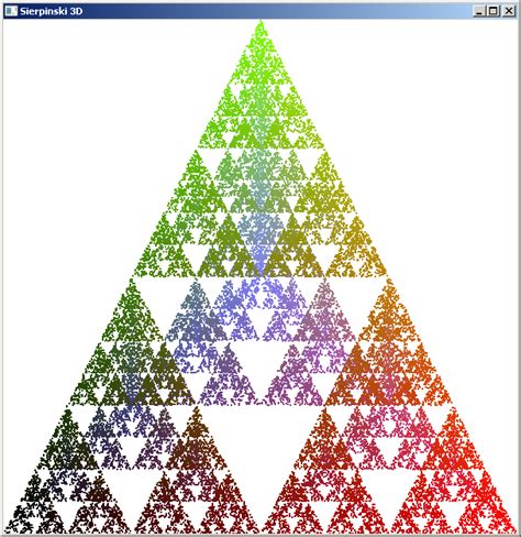 Image result for OpenGL Programming Language Code Samples