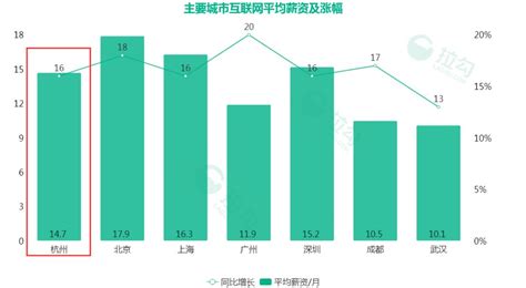 2023年浙江公务员职位招录表_浙江公务员报考岗位表_学习力