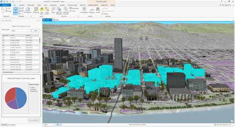 ArcGIS Pro Extensibility with Add-Ins