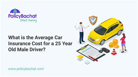 What is the Average Car Insurance Cost for a 25 Year Old Male Driver? - PolicyBachat