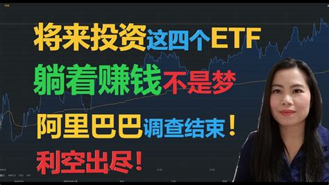 将来投资这四个ETF， 躺着赚钱不是梦！ 阿里巴巴调查结束！ 利空出尽！【贝奇说股】20201227