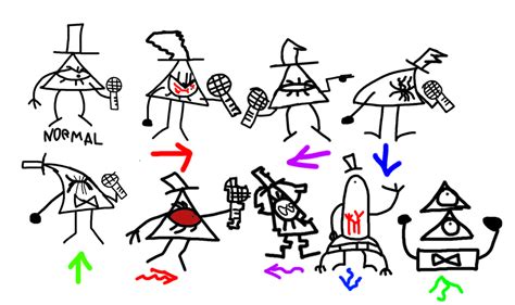 Image result for FNF Bill Cipher Mod Final Song