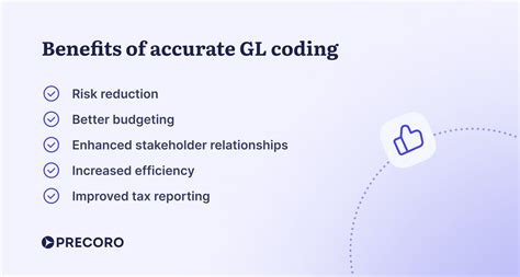 Image result for Machine Learning GL Coding Example