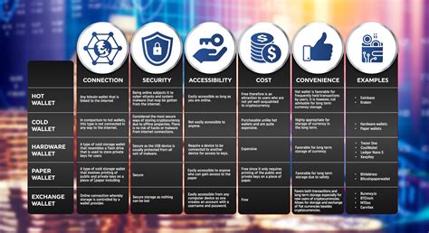 Image result for Private Key Encryption