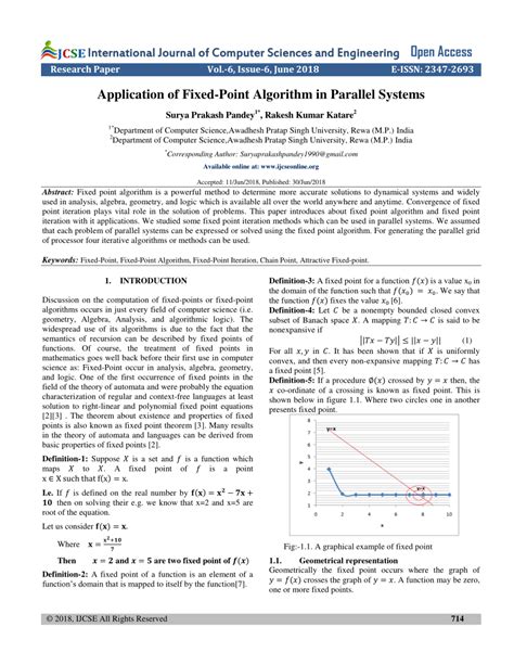 Image result for Fixed Point Algorithm