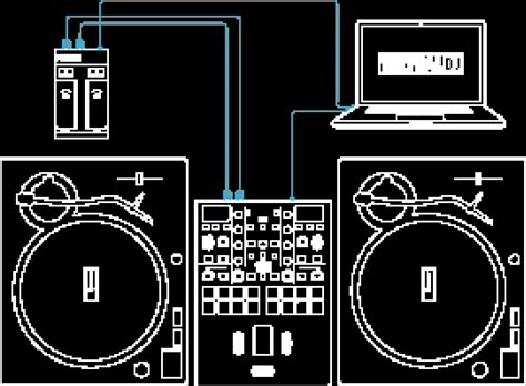 How to Set up Phase with Virtual DJ