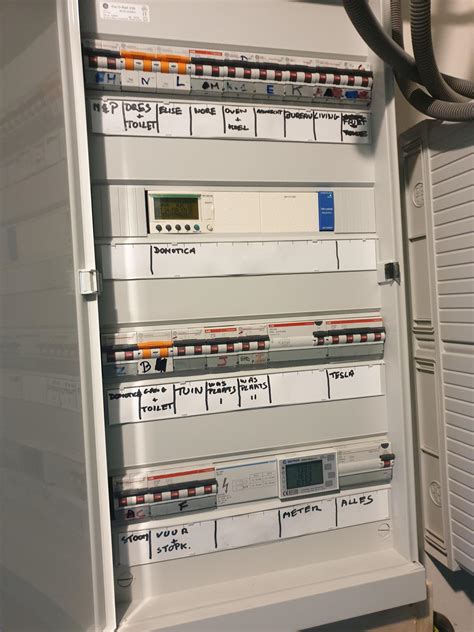 Image result for Dual Stack Fuse Box
