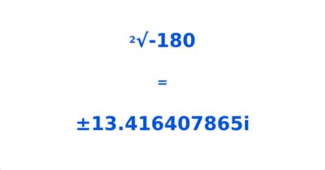 What is the Square Root of -180? Information and Calculator