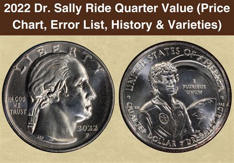 2022 Dr. Sally Ride Quarter Coin Value (Errors List, “D”, “S” & “P ...