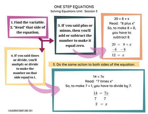 Image result for Simple Equation Tricks