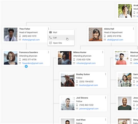 Image result for HTML5 Diagram