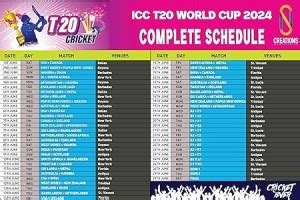 ICC T-20 World Cup 2024/COMPLETE Schedule/Poster/SELF ADHESIVE Paper ...