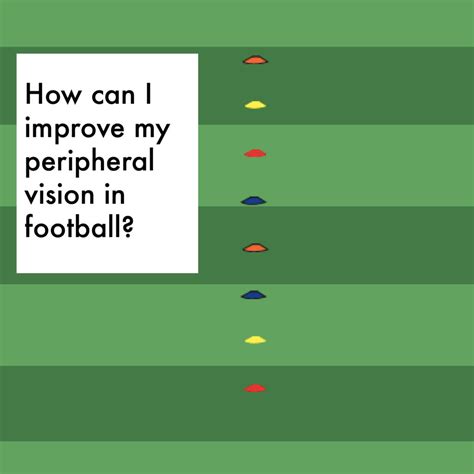 Boost Your Peripheral Vision In Football | IQ Football