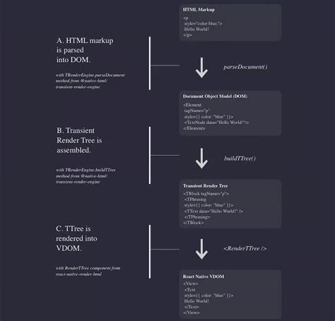 HTML and JavaScript in Rkernel 的图像结果