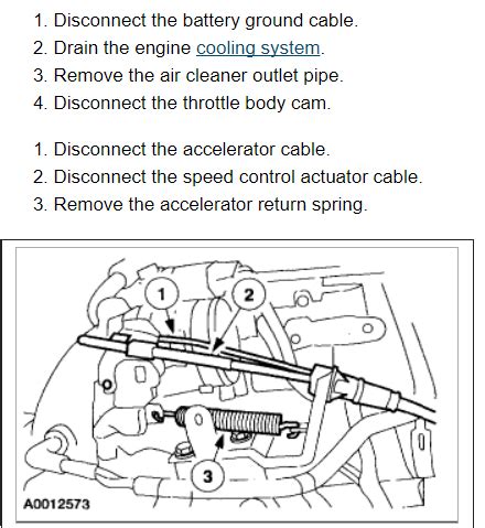 Image result for Hard Starting Engine