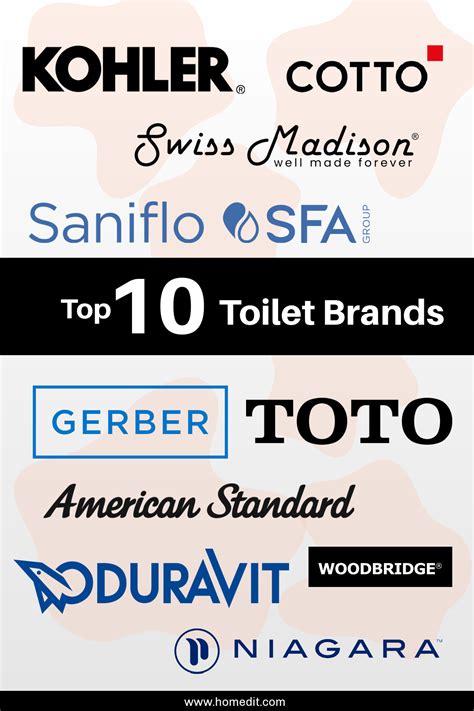 Top Spanish Toilet Brands: Quality & Innovation in Bathroom Fixtures