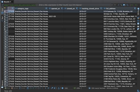Image result for Geocoding Data