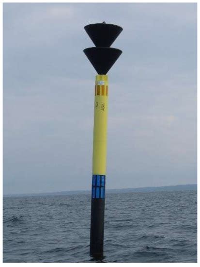 Review of the Influence of Oceanographic and Geometric Parameters on ...