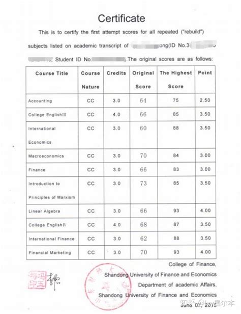 澳大利亚大学申请多久有回复？ - 留澳规划帝