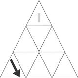 Image result for Scramble Pyraminx Tutorial