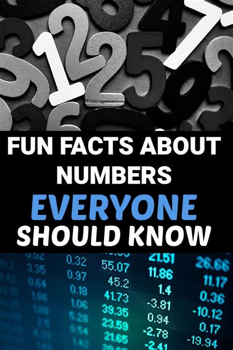 Math Facts On Numbers 的图像结果