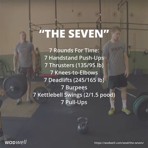 "The Seven" Workout, CrossFit Hero WOD (aka: "The CIA Seven") | WODwell ...